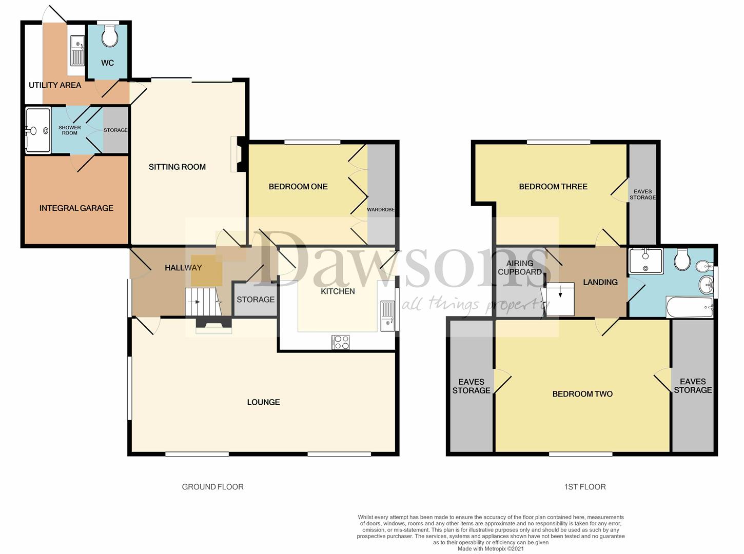 EPC for Sketty Park Drive, Sketty, Swansea